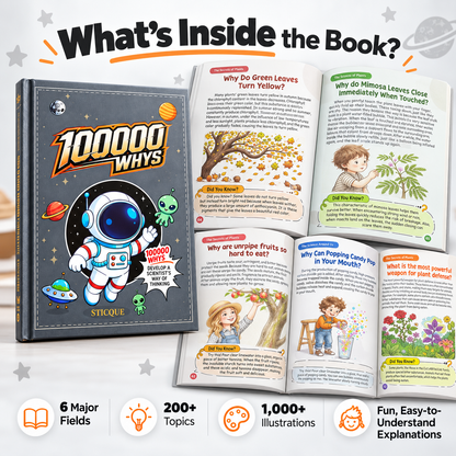 The Clever Pages™ Children’s Encyclopedia