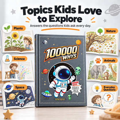 The Clever Pages™ Children’s Encyclopedia